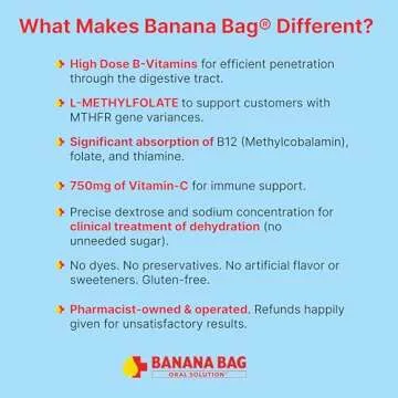 Banana Bag Oral Solution Packets – Natural Lemon Lime 5pk | A Refreshing Blend of Electrolytes, Vitamin C, and B-Complex for Daily Hydration and Energy | Perfect for Any Lifestyle.