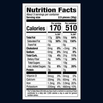 GHIRARDELLI Intense Dark Chocolate Bar, 86% Cacao, 3.17 oz Bar (12 bars)