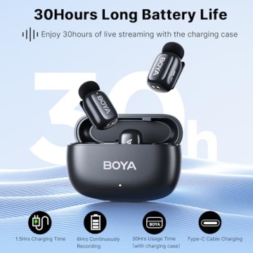 BOYA Mini Wireless Microphone for iPhone with MFi Certified Ligntning Interface,Noise Cancellation, 30H Battery Life with Charging Case,Voice Changer Microphone,iPhone Microphone for Video Recording