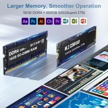 Beelink Mini S12 Pro PC: Intel N100 16GB RAM & 500GB SSD