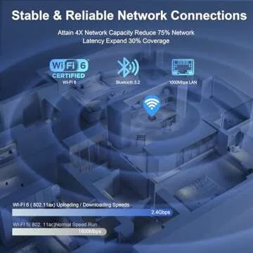 Beelink Mini S12 Pro PC: Intel N100 16GB RAM & 500GB SSD