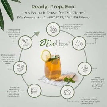 EcoPreps Bamboo Straws | 100% Compostable & Plastic-Free