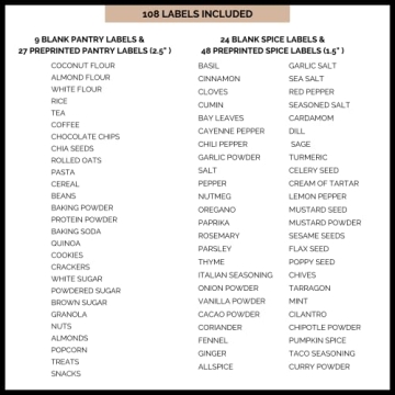 Brave November Kitchen Pantry Labels & Spice Labels Set