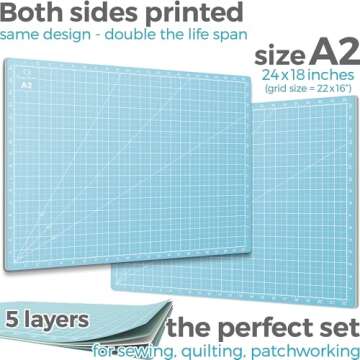 Rotary Cutter Set turquoise - Quilting Kit incl. 45mm Rotary Cutter, 5 Replacement Blades, A2 Cuttin...