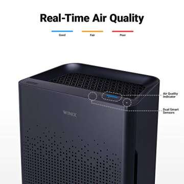 WINIX AM80 Air Purifier for Home Large Room Up to 1740 Ft² in 1 Hr With Air Quality Monitor, True HEPA, Advanced Odor Control Carbon Filter and Auto Mode, Captures Pet Allergies, Smoke, Dust