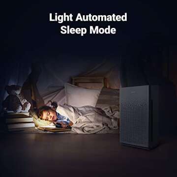 WINIX AM80 Air Purifier for Home Large Room Up to 1740 Ft² in 1 Hr With Air Quality Monitor, True HEPA, Advanced Odor Control Carbon Filter and Auto Mode, Captures Pet Allergies, Smoke, Dust