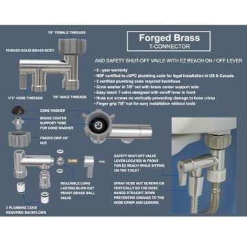 RinseWorks- All Brass Aquaus 360 Handheld Bidet Sprayer for Toilet - NSF Plumbing Code Certified Legal Installation Ergonomic Dual Thumb Pressure Controls- 3”-11” Spray Reach 5 Year Warranty