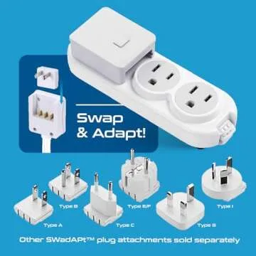 Ceptics Travel Power Strip W/ Adapter Plug Set - Equipped with USB, Type C for iPhone, Chargers, Cel...