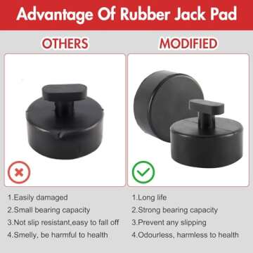 Toolly Floor Jack Pad Adapter, Jack Lifting Pad Compatible with Chevrolet Corvette C5 C6 C7, Jack Point Pad Sturdy Adapter Rubber Jack Puck (4 Pack)