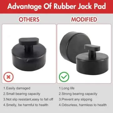 Toolly Floor Jack Pad Adapter, Jack Lifting Pad Compatible with Chevrolet Corvette C5 C6 C7, Jack Point Pad Sturdy Adapter Rubber Jack Puck (4 Pack)