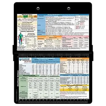 Whitecoat Clipboard® - Black Dietitian Edition