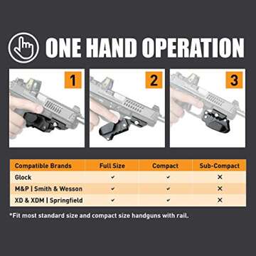 Stinger Trigger Guard Holster, Concealment System, Minimalist Concealed Carry Gun Holster, Clip & Qu...