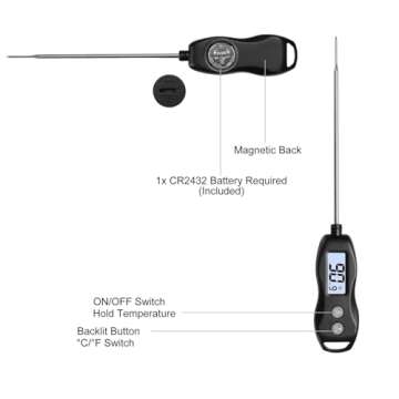 Digital Meat Thermometer Backlight,Waterproof Instant Read Food Thermometer for Cooking and Grilling for BBQ Grill Liquids Beef Turkey (Black)