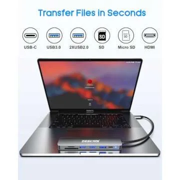 Versatile ZESKRIS USB C Hub 7-in-1 with 4K HDMI Output