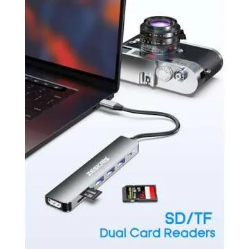 Versatile ZESKRIS USB C Hub 7-in-1 with 4K HDMI Output