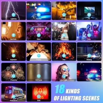 GVM RGB LED Panel Video Light, Photography Lighting with APP Control, 800D Video Lighting Kit for Yo...