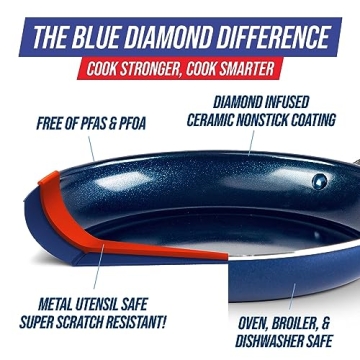 Blue Diamond Cookware 12" Frying Pan Skillet, Diamond Infused Healthy Ceramic Nonstick, PFAS and PFOA-Free, Dishwasher Safe, Oven Safe, Even Heating, Metal Utensil Safe, Warp Control, Blue