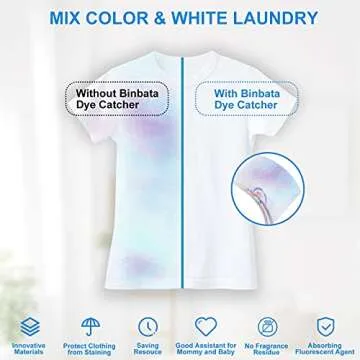 Binbata Color Grasper for Laundry 76 Count, Fragrance Free Dye Catcher Essential for Home Use, Dye Guard Grabber Sheets for Laundry in-Wash Sheets