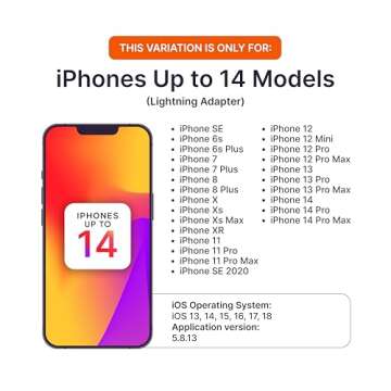 DARIO Smart Glucose Monitor Kit | Test Blood Sugar Levels & Manage Diabetes, Testing Kit Includes: Glucometer with 25 Strips, 10 Sterile lancets (Lightning - For iPhones Up To 14 Only)