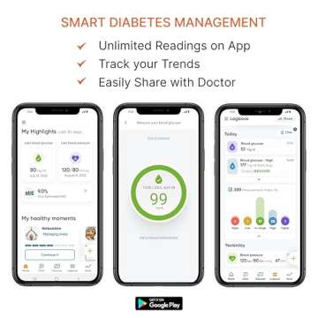 DARIO Smart Glucose Monitor Kit | Test Blood Sugar Levels & Manage Diabetes, Testing Kit Includes: Glucometer with 25 Strips, 10 Sterile lancets (Lightning - For iPhones Up To 14 Only)