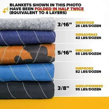 US Cargo Control Moving Blankets Heavy Duty 80"x72" MBSUPREME95 Supreme Mover (95 lb/Doz Weight), Large Quilted Moving Packing Blanket, Furniture Pads, Machine Washable, Moving Blankets 4-Pack, Black