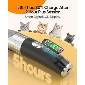 oneisall Cat Clippers,Quiet Cat Hair Trimmer for Matted Hair,Rechargeable Cat Grooming Supplies for Thick/Curly/Fin Hair,Cordless Cat Grooming Kit