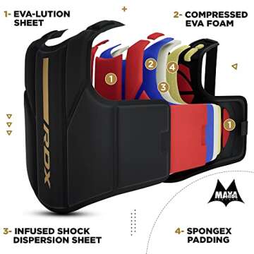 RDX Boxing Protector for MMA, Muay Thai & Taekwondo