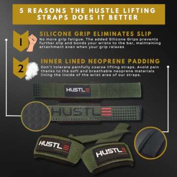 Hustle Lifting Straps Gym Wrist Wraps - The Best 24" Cotton Wrist Straps for Weightlifting to Support Grip and Lift Heavier - Ultimate Workout Deadlift Straps for Weight Lifting Men and Women