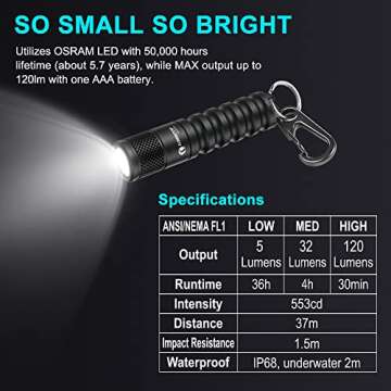 LUMINTOP EDC01 Keychain Flashlight 120 lumens Pocket EDC Flashlight 36 Hours Long Lasting IPX8 Waterproof for Daily use