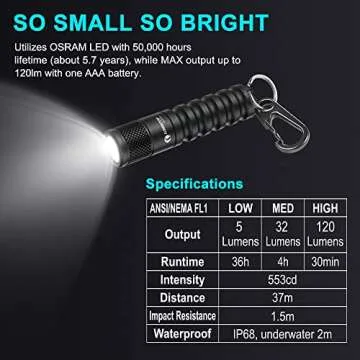LUMINTOP EDC01 Keychain Flashlight 120 lumens Pocket EDC Flashlight 36 Hours Long Lasting IPX8 Waterproof for Daily use