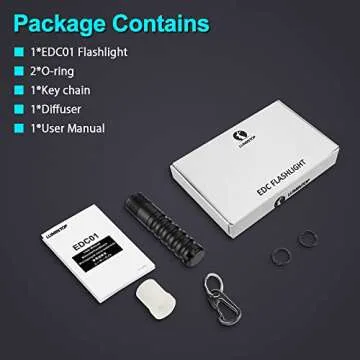 LUMINTOP EDC01 Keychain Flashlight 120 lumens Pocket EDC Flashlight 36 Hours Long Lasting IPX8 Waterproof for Daily use