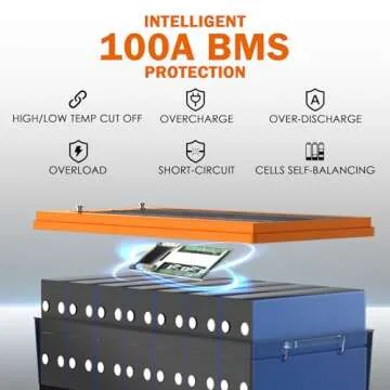 Enjoybot 36V 100Ah LiFePO4 Lithium Battery, Built-in 100A BMS and Bluetooth-Enabled, Low Temp Cut-Off Function and Peak Current 500A, 10 Years Lifetime Perfect for Golf Cart, RV, Trolling Motor, Solar
