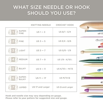 Lion Brand Hometown Yarn - Super-Bulky for All Projects