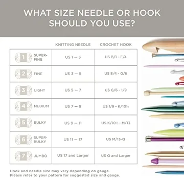 Lion Brand Hometown Yarn - Super-Bulky for All Projects