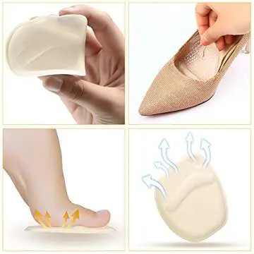 Geyoga Heel Grips & Cushions for Comfort in Shoes
