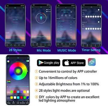 MAODANER Car LED Interior Strip Light, 16 Million Colors 5 in 1 with 236 inches Fiber Optic, Multicolor RGB Sound Active Automobile Atmosphere Ambient Lighting Kit - Wireless Bluetooth APP Control