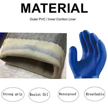 Durable Waterproof Gloves for Heavy-Duty Outdoor Use