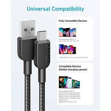 Anker USB to USB C Cable, USB A to Type C Charger Cord (2 Pack, 6FT), for Samsung Galaxy Note 10/S10+ S10, LG V30 (USB 2.0, Black)