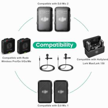 2 Pack Lavalier Microphone for DJI Mic & Rode Wireless GO II