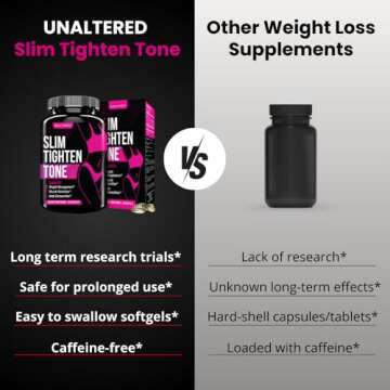 UNALTERED Belly Fat Burner for Women - Slim Waist, Lose Stomach Fat, Reduce Bloating - Natural Weight Loss Pills, Appetite Suppressant, & Metabolism Booster - 90 Capsules