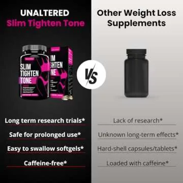UNALTERED Slim Tighten Tone - Natural Belly Fat Burner