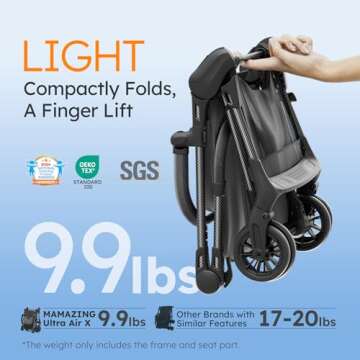 Lightweight Baby Strollers for Airplane, Ultra-Compact Travel Stroller, Light & Strong Portable Todd...
