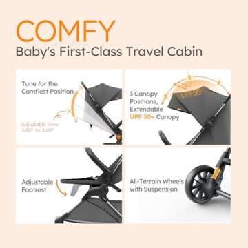 Lightweight Baby Strollers for Airplane, Ultra-Compact Travel Stroller, Light & Strong Portable Toddler Stroller with Carbon Fiber Frame and UPF 50+ Waterproof Fabric, Only 9.9 lbs, Black