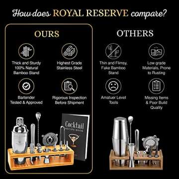 Cocktail Mixology Shaker Set - Bartender Set with an Elegant Bamboo Stand - Bar Accessories Kit including a Martini Shaker & Mixer Recipe Book – Unique Cool House Warming Gift for Men Husband Birthday