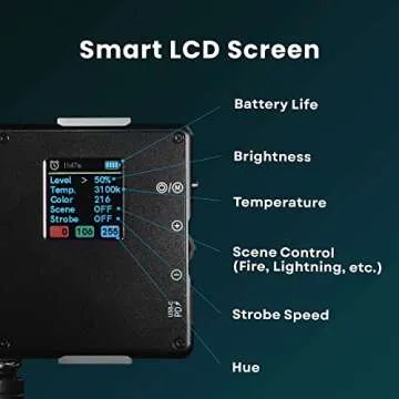 Lume Cube Panel Pro 2.0 RGB Camera Light | for Photography & Videography, fits Sony, Nikon, Canon, Panasonic, Fuji, and More | Bluetooth App, Adjustable Color, Camera Mount & Diffuser Included