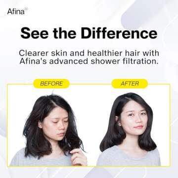 Afina Filtered Shower Head | High Pressure Shower - Reduces Dry Itchy Skin, Dandruff, Eczema, & Dramatically Improves Condition of your Skin, Hair & Nails (Nickel)