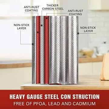 KITESSENSU Nonstick Baguette Pan for Perfect French Bread