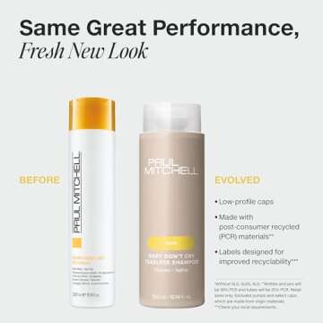 Paul Mitchell Baby Don’t Cry Tearless Shampoo - Gentle Cleansing for Kids