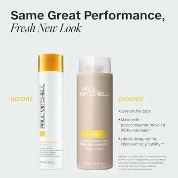 Paul Mitchell Baby Don’t Cry Tearless Shampoo - Gentle Cleansing for Kids
