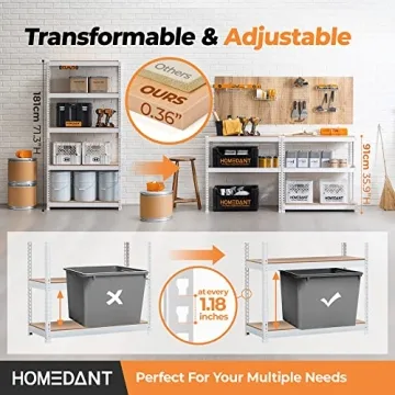 HOMEDANT Adjustable Heavy Duty 5 Tier White Shelving Unit